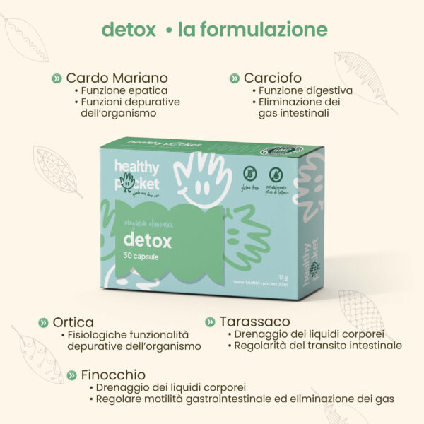 detox - Image 3