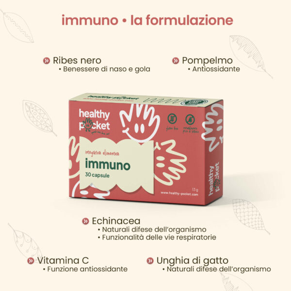 immuno - Image 3