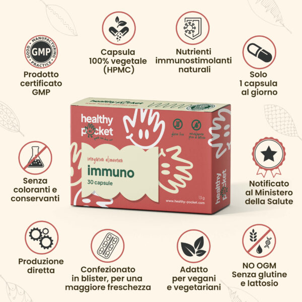 immuno - Image 2